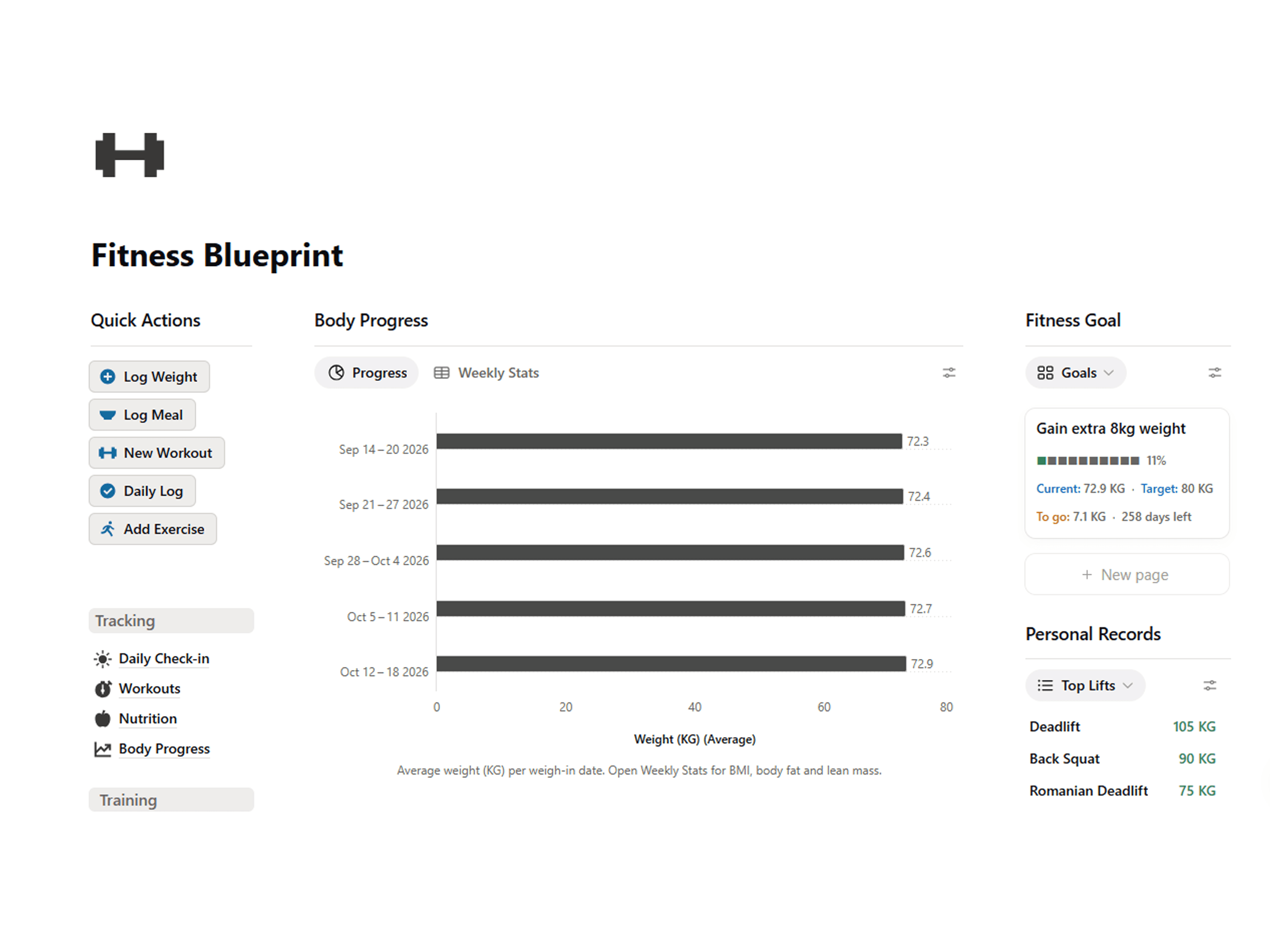Fitness Blueprint preview